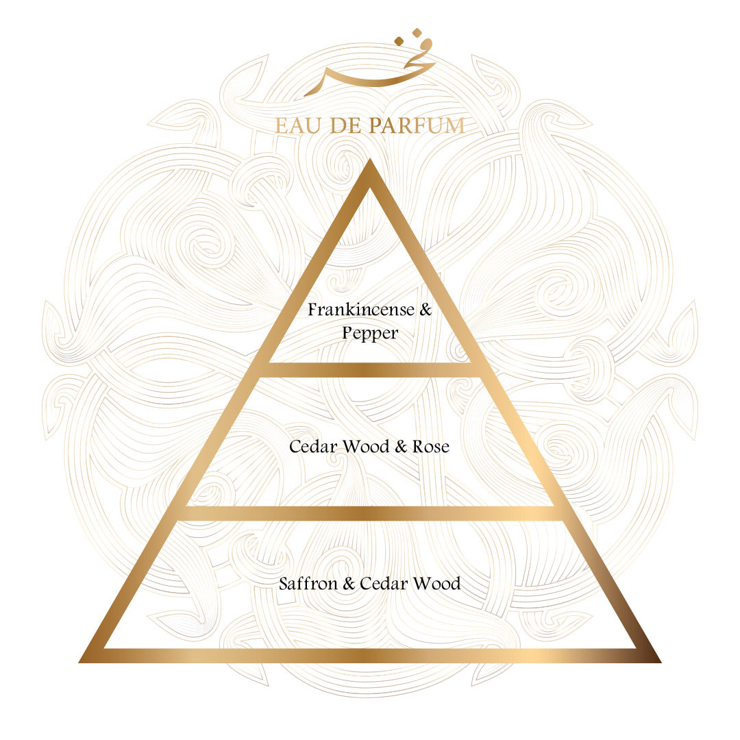 Gissah Fakher Eau de Parfum - 80ml  (VAT INCLUDED)