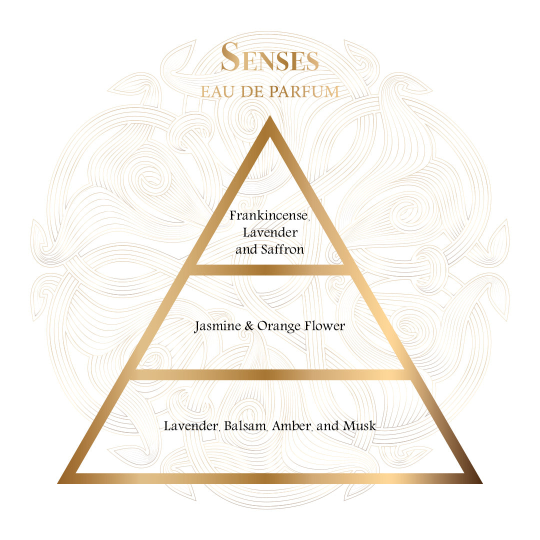 Gissah Senses Eau de Parfum - 80ml